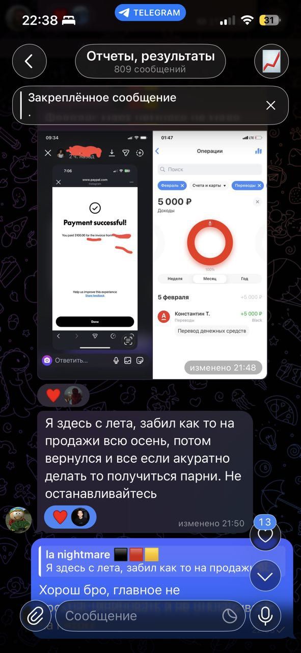 12 500 ₽